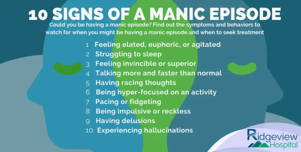 10 Signs of a Manic Episode infographic