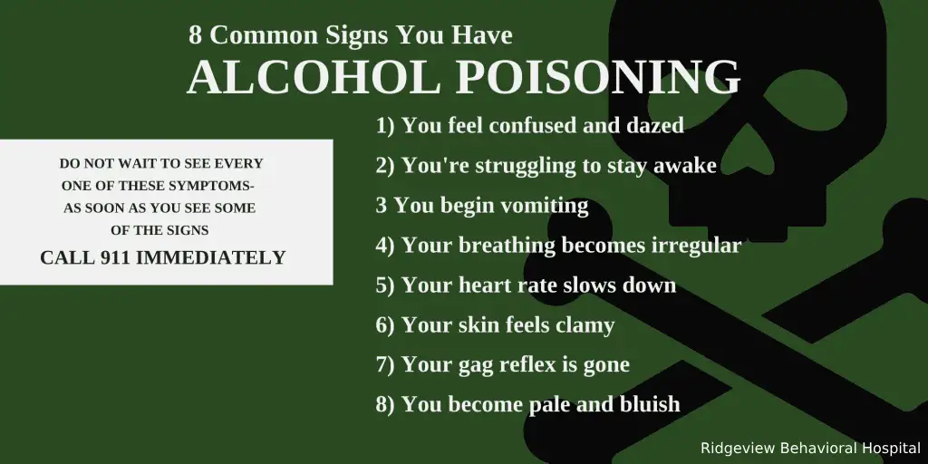 8 signs alcohol poisoning infographic